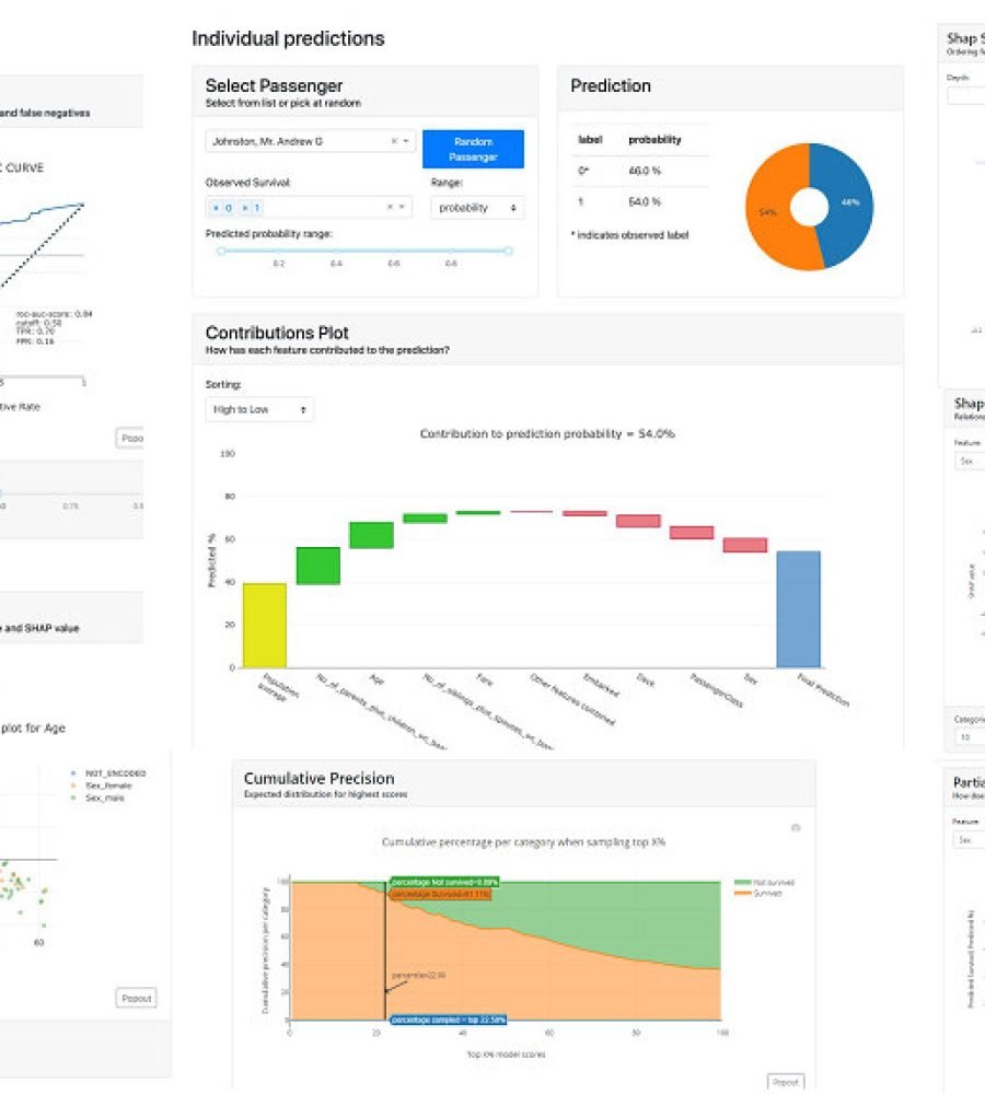 explainer-dashboard.16854a086394e38eac53